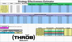 Strategy-effectiveness-Estimator